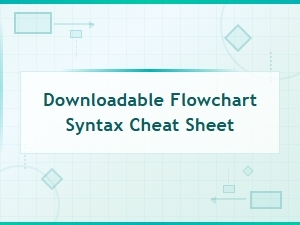 Downloadable Flowchart Syntax Cheat Sheet