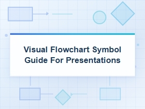 Visual Flowchart Symbol Guide for Effective Presentations