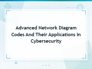 Advanced Network Diagram Codes and Their Applications in Cybersecurity